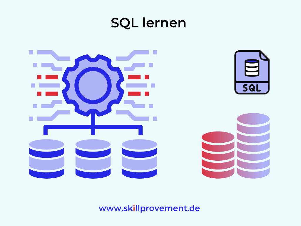 SQL Online Kurse